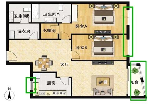 房屋朝向怎麼看|房子的朝向的怎么看的？